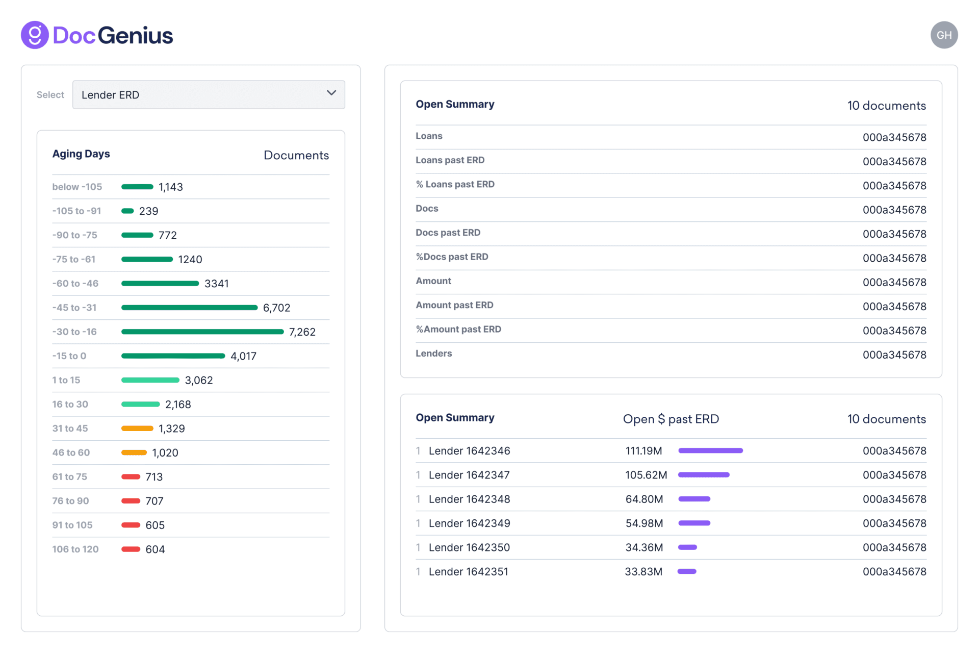 DocGenius trailing doc management platform