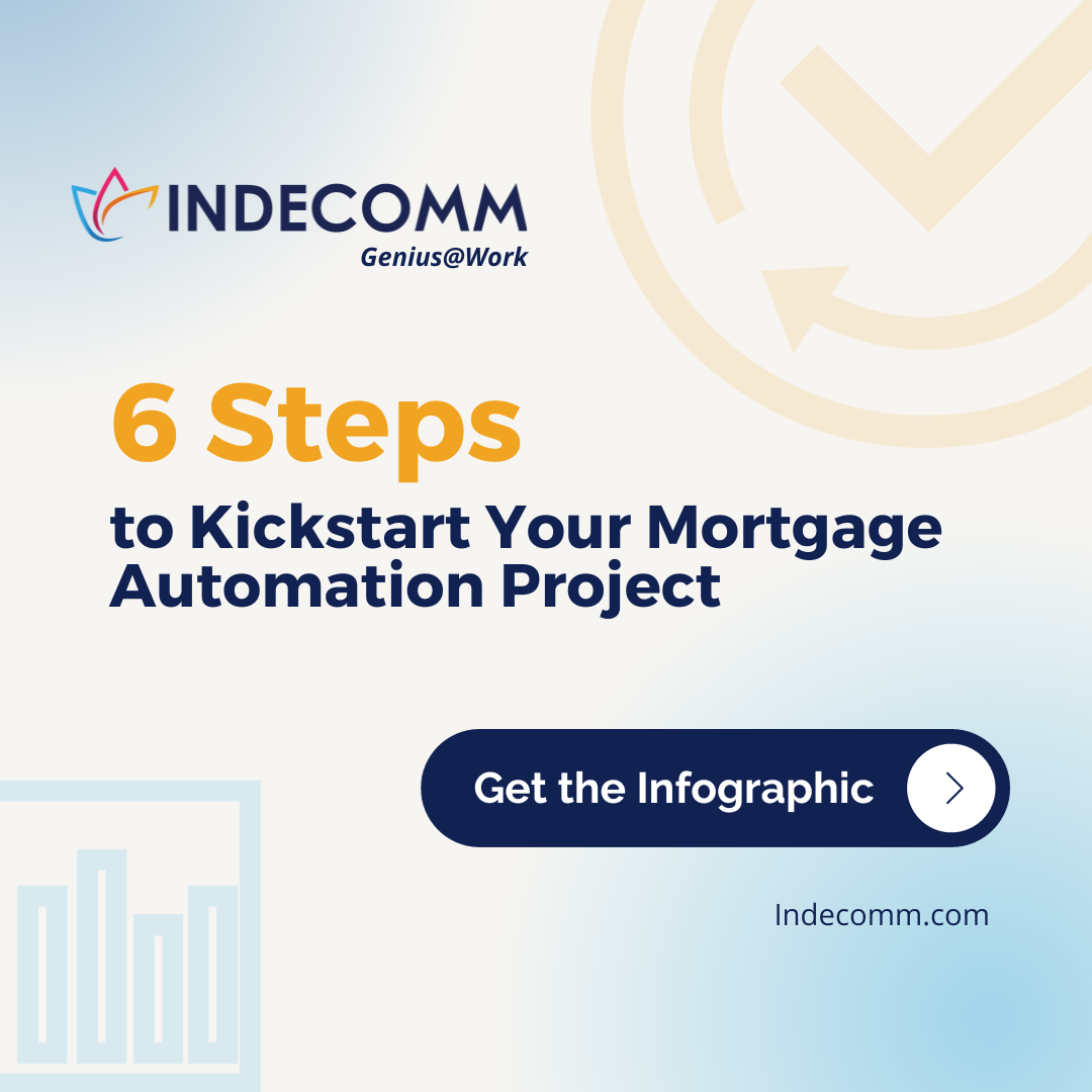 6 steps to kickstart yoru automation project
