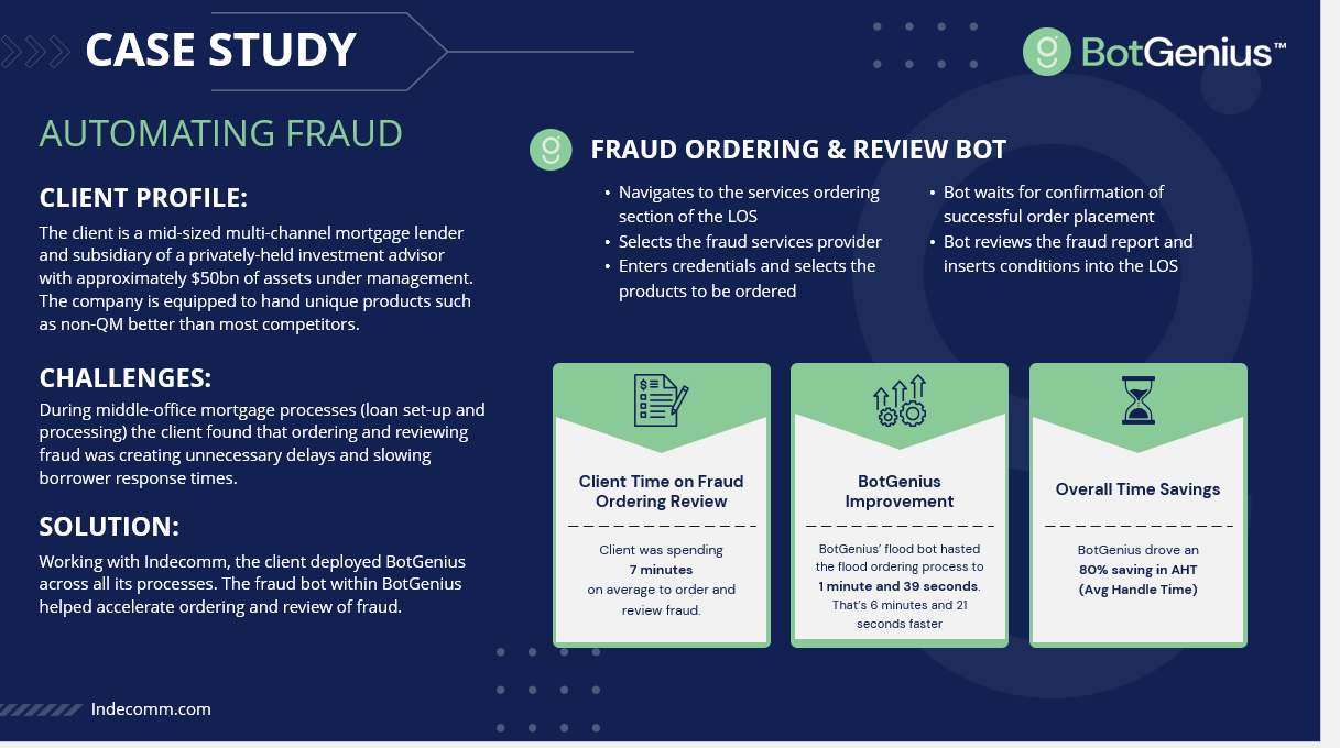 Quick view BotGenius Case study- Fraud Review and Ordering